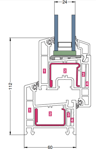 REHAU Thermo